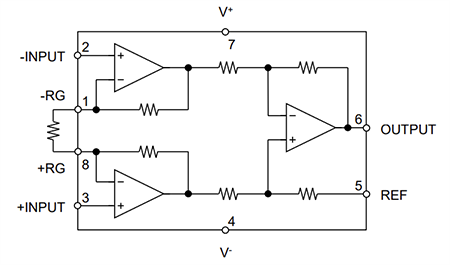Block Diagram - Nisshinbo NL9620 Precision Instrumentation Amplifiers